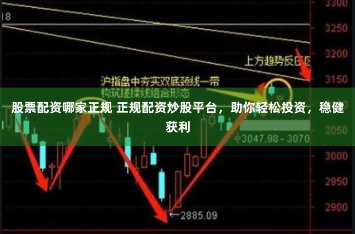 股票配资哪家正规 正规配资炒股平台，助你轻松投资，稳健获利