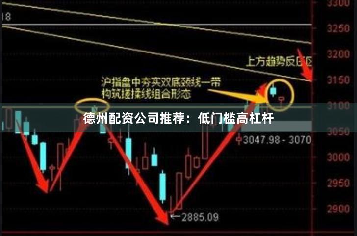 德州配资公司推荐：低门槛高杠杆